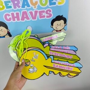 Chaves Liberações
